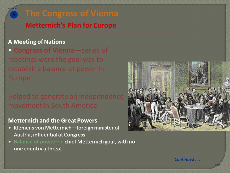 The impact of congress of vienna in shaping europe